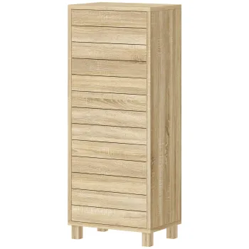  Dulapuri pentru baie imagine