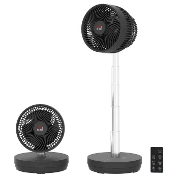  Ventilatoare imagine