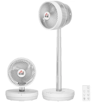  Ventilatoare imagine