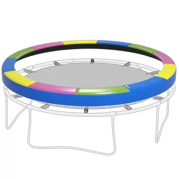 SPORTNOW Husa de 12FT pentru Arcuri de Trambulina, Saltea de Siguranta de Rezerva pentru Trambulina, Impermeabila si Rezistenta la Rupere, Accesorii pentru Trambulina pentru toate Anotimpurile imagine