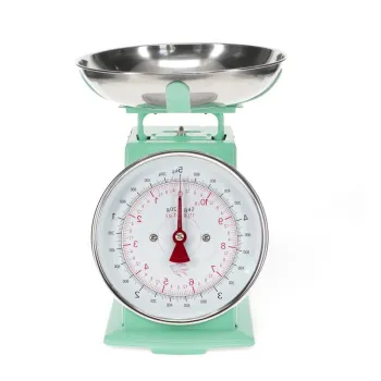 Cantar de bucatarie - Rex London imagine