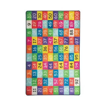 Covor copii Numbers, 100 x 160 cm imagine