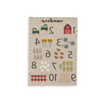  Decoratiuni de perete pentru copii ieftine imagine