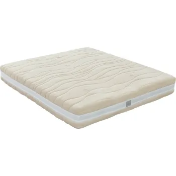 Saltea mediu-ferma/moale cu arcuri reversibila 200x200 cm BLACK dream - Materasso imagine