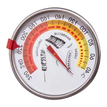 Termometru de bucatarie - Orion imagine