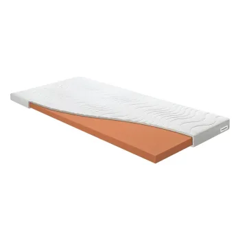 Topper saltea moale din spuma 140x200 cm - BENAB imagine