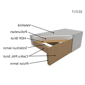 Coltar SARA II extensibil, cu lada depozitare, colt interschimbabil, gri, 248x143x83 cm imagine