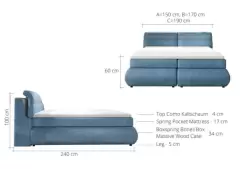 Pat tapitat tip boxspring Valencia - 180/200, L240 x l190 x h100 cm imagine
