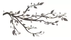 Sticker decorativ MOD BRANCH | 122,5 x 64,7 cm imagine