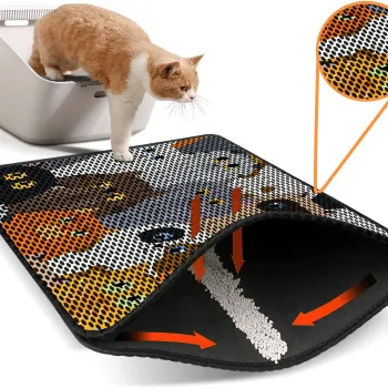 Covoras litiera pentru colectarea granulelor de nisip, Paws & Whiskers, Nrszn0008, 50% PVC/50% poliester, Multicolor imagine