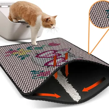 Covoras litiera pentru colectarea granulelor de nisip, Paws & Whiskers, Nrszn0031, 50% PVC/50% poliester, Multicolor imagine