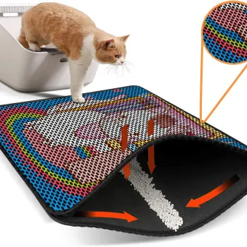 Covoras litiera pentru colectarea granulelor de nisip, Paws & Whiskers, Nrszn0053, 50% PVC/50% poliester, Multicolor imagine