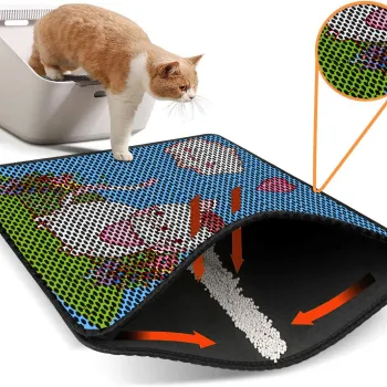 Covoras litiera pentru colectarea granulelor de nisip, Paws & Whiskers, Nrszn0055, 50% PVC/50% poliester, Multicolor imagine