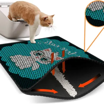 Covoras litiera pentru colectarea granulelor de nisip, Paws & Whiskers, Nrszn0057, 50% PVC/50% poliester, Multicolor imagine