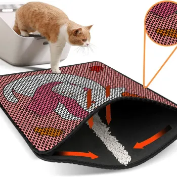 Covoras litiera pentru colectarea granulelor de nisip, Paws & Whiskers, Nrszn0084, 50% PVC/50% poliester, Multicolor imagine