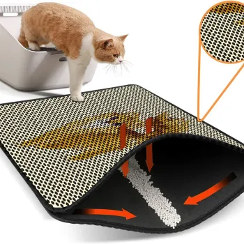 Covoras litiera pentru colectarea granulelor de nisip, Paws & Whiskers, Nrszn0091, 50% PVC/50% poliester, Multicolor imagine