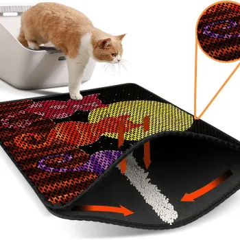 Covoras litiera pentru colectarea granulelor de nisip, Paws & Whiskers, Nrszn0107, 50% PVC/50% poliester, Multicolor imagine