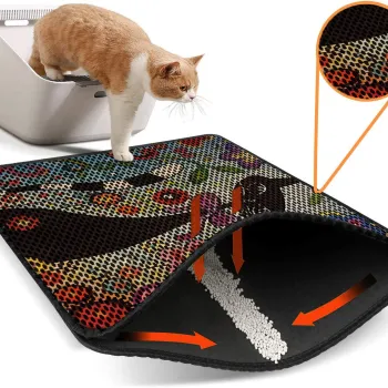 Covoras litiera pentru colectarea granulelor de nisip, Paws & Whiskers, Nrszn0110, 50% PVC/50% poliester, Multicolor imagine