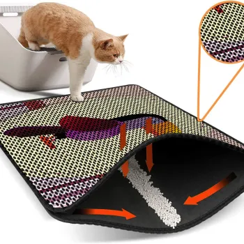 Covoras litiera pentru colectarea granulelor de nisip, Paws & Whiskers, Nrszn0139, 50% PVC/50% poliester, Multicolor imagine