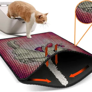 Covoras litiera pentru colectarea granulelor de nisip, Paws & Whiskers, Nrszn0143, 50% PVC/50% poliester, Multicolor imagine