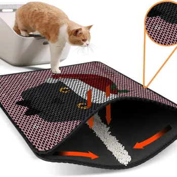 Covoras litiera pentru colectarea granulelor de nisip, Paws & Whiskers, Nrszn0147, 50% PVC/50% poliester, Multicolor imagine