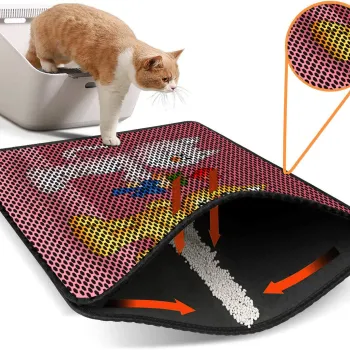 Covoras litiera pentru colectarea granulelor de nisip, Paws & Whiskers, Nrszn0151, 50% PVC/50% poliester, Multicolor imagine