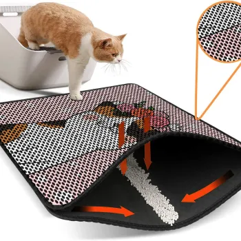 Covoras litiera pentru colectarea granulelor de nisip, Paws & Whiskers, Nrszn0162, 50% PVC/50% poliester, Multicolor imagine