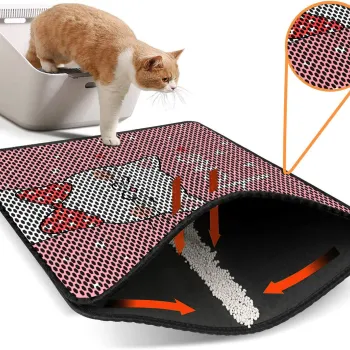 Covoras litiera pentru colectarea granulelor de nisip, Paws & Whiskers, Nrszn0163, 50% PVC/50% poliester, Multicolor imagine