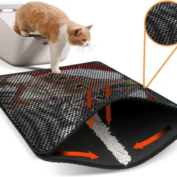 Covoras litiera pentru colectarea granulelor de nisip, Paws & Whiskers, Nrszn0165, 50% PVC/50% poliester, Multicolor imagine