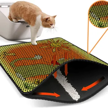 Covoras litiera pentru colectarea granulelor de nisip, Paws & Whiskers, Nrszn0183, 50% PVC/50% poliester, Multicolor imagine