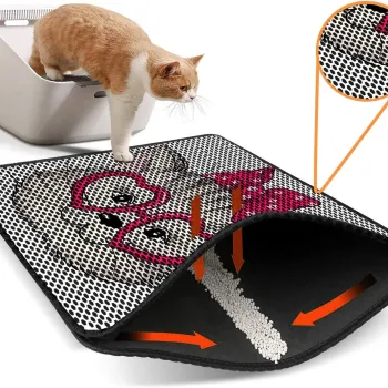 Covoras litiera pentru colectarea granulelor de nisip, Paws & Whiskers, Nrszn0191, 50% PVC/50% poliester, Multicolor imagine