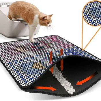 Covoras litiera pentru colectarea granulelor de nisip, Paws & Whiskers, Nrszn0197, 50% PVC/50% poliester, Multicolor imagine