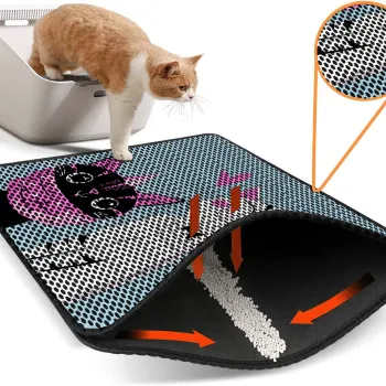 Covoras litiera pentru colectarea granulelor de nisip, Paws & Whiskers, Nrszn0204, 50% PVC/50% poliester, Multicolor imagine