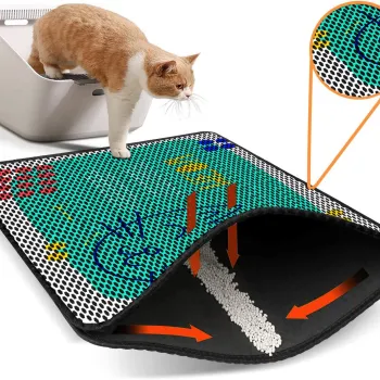 Covoras litiera pentru colectarea granulelor de nisip, Paws & Whiskers, Nrszn0220, 50% PVC/50% poliester, Multicolor imagine