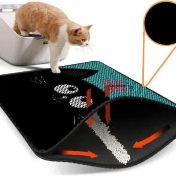 Covoras litiera pentru colectarea granulelor de nisip, Paws & Whiskers, Nrszn0223, 50% PVC/50% poliester, Multicolor imagine