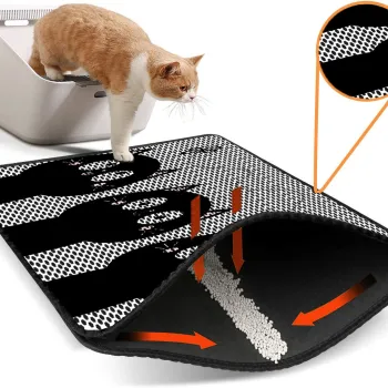 Covoras litiera pentru colectarea granulelor de nisip, Paws & Whiskers, Nrszn0225, 50% PVC/50% poliester, Multicolor imagine