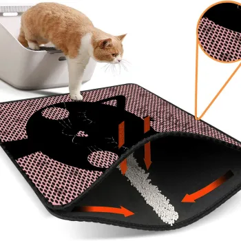 Covoras litiera pentru colectarea granulelor de nisip, Paws & Whiskers, Nrszn0228, 50% PVC/50% poliester, Multicolor imagine