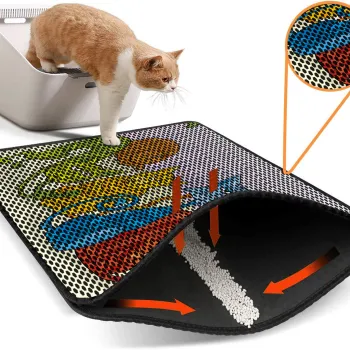 Covoras litiera pentru colectarea granulelor de nisip, Paws & Whiskers, Nrszn0233, 50% PVC/50% poliester, Multicolor imagine