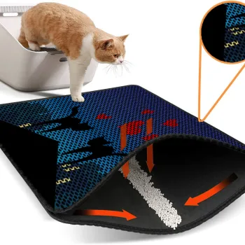 Covoras litiera pentru colectarea granulelor de nisip, Paws & Whiskers, Nrszn0246, 50% PVC/50% poliester, Multicolor imagine