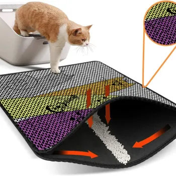 Covoras litiera pentru colectarea granulelor de nisip, Paws & Whiskers, Nrszn0250, 50% PVC/50% poliester, Multicolor imagine