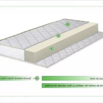 Saltea copii Green Future Premier, husa de calitate, 60x120 cm imagine