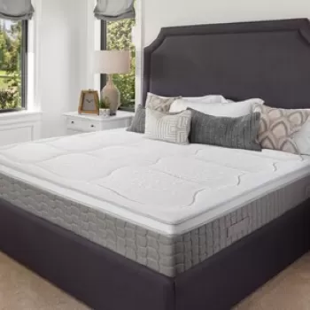 Saltea Viktus Pocket Memory 7Z Confort 160x200 cm imagine