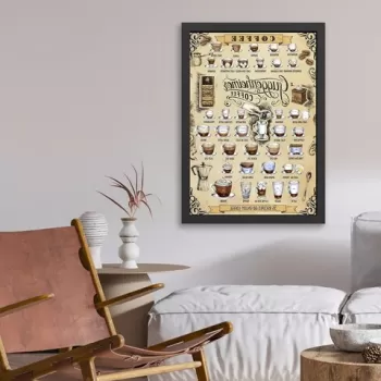 Tablou decorativ, Guggenheimes Coffee (35 x 45), MDF , Polistiren, Multicolor imagine