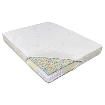 Saltea de pat cu arcuri pocket 140x200 - Tencel Ecotrend imagine