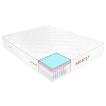 Saltea de pat cu Arcuri Pocket, 160x200 - Karisma, 28 cm, Husa Bumbac Satinat, Hotel Range imagine