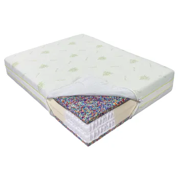 Saltea de pat cu Arcuri Pocket 180x200- Aloe Vera Dual Support 35 cm, Ecotrend imagine