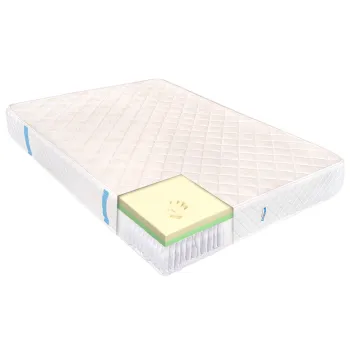 Saltea de pat cu Arcuri Pocket, 180x200- Ergomed Memory Line imagine