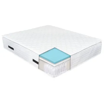 Saltea de pat cu Arcuri Pocket, 90x200 - 37 cm, Aloe Vera Comfort , Hotel Range imagine