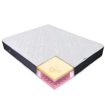 Saltea de pat cu Arcuri si Spuma cu Memorie, 150x200 - Ioni de Argint 24+4 cm, Ergomed imagine