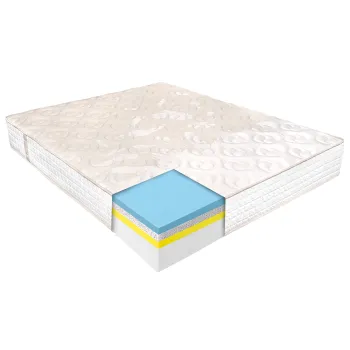 Saltea de pat Ortopedica, 160x190- Hemp Rest, Husa Bumbac si Canepa imagine